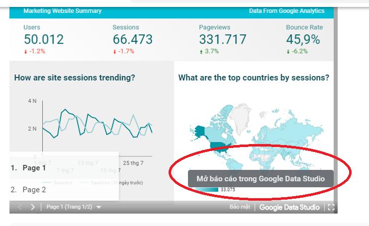 Báo cáo trực quan được nhúng trên blog cá nhân, với một nút chuyển hướng vào Google data studio để xem báo cáo đầy đủ.